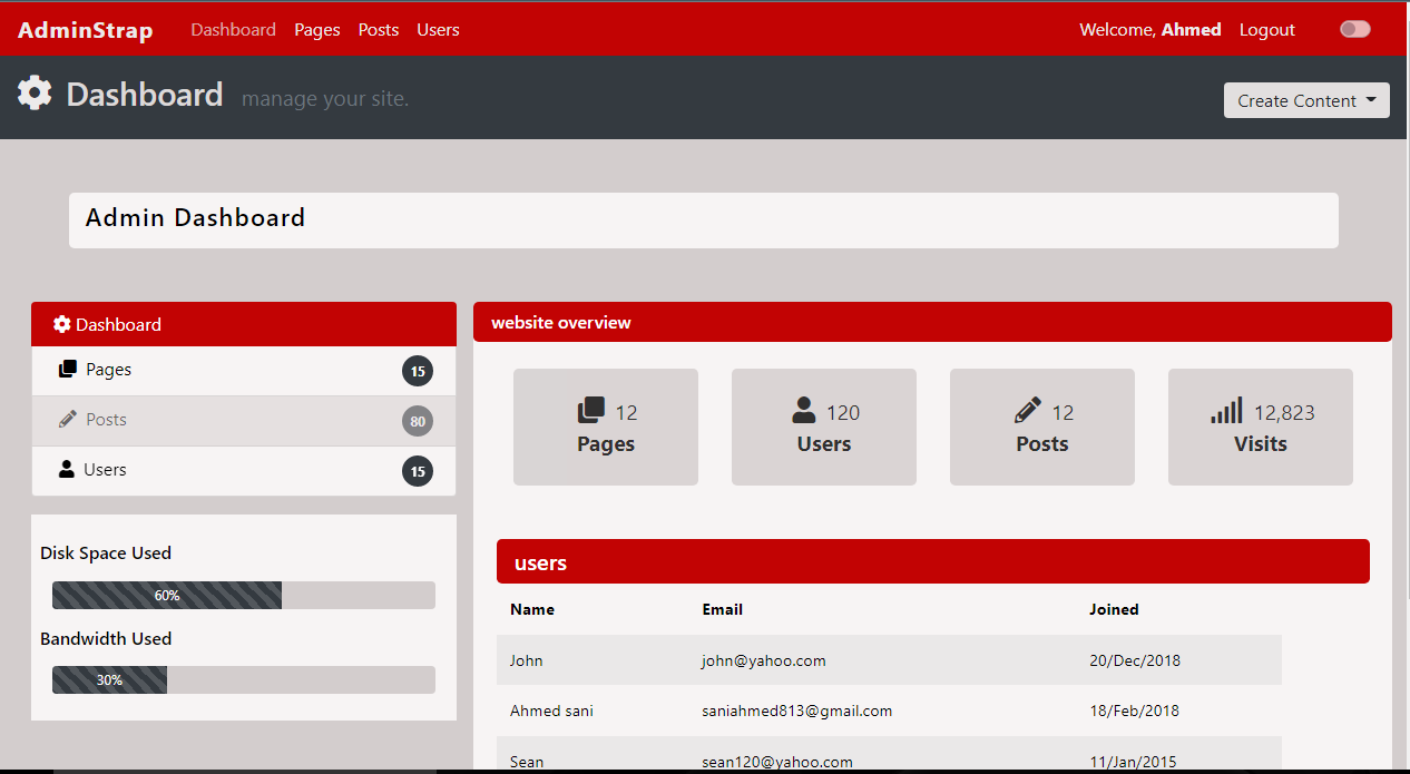 Admin Dashboard